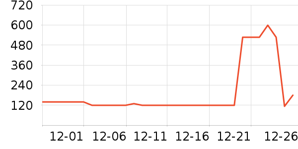 С��������/������/��ҩ����ʷ�۸�