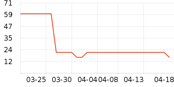 �ذٻݱ��ʺ���ʷ�۸�