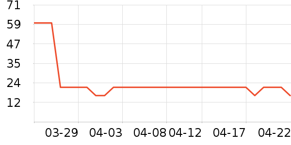 �ذٻݱ��ʺ���ʷ�۸�