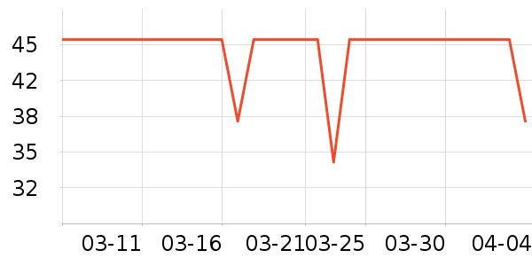 ���������ʷ�۸�