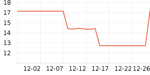 ��޹������ʷ�۸�