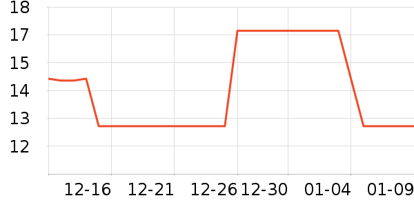 ��޹������ʷ�۸�