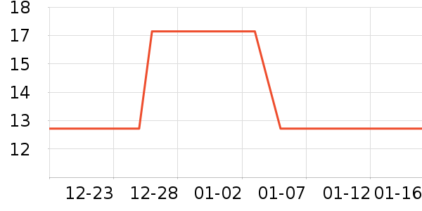 ��޹������ʷ�۸�