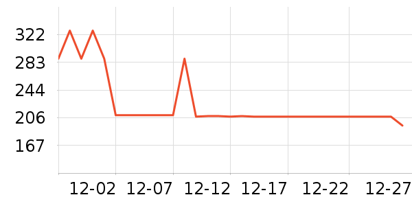 ����ʿ����Ϳ����ʷ�۸�