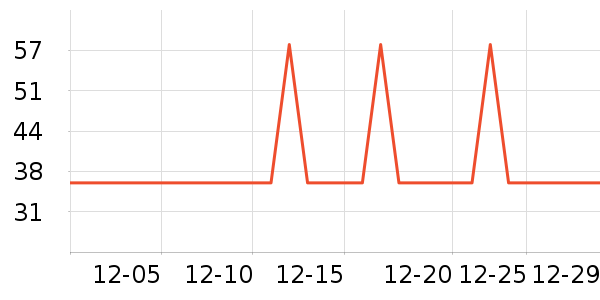 ���˱��ݽ�������ʷ�۸�