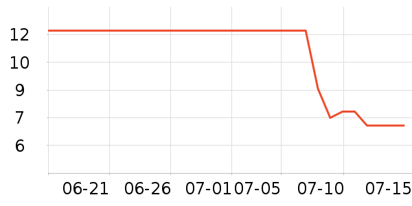 �ȱ��ޱ���/������ʷ�۸�