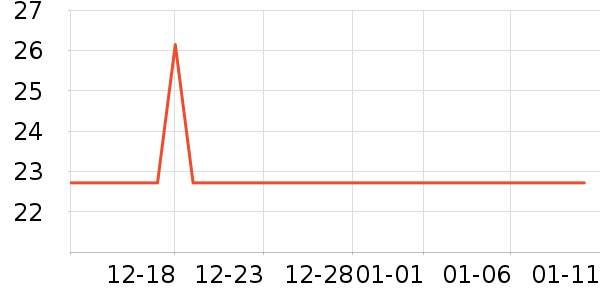 ��ʮ��ʪ����ʷ�۸�