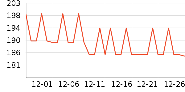 �����˶�Ь��ʷ�۸�