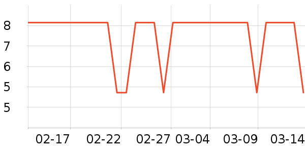 �ֲ�����������ʷ�۸�