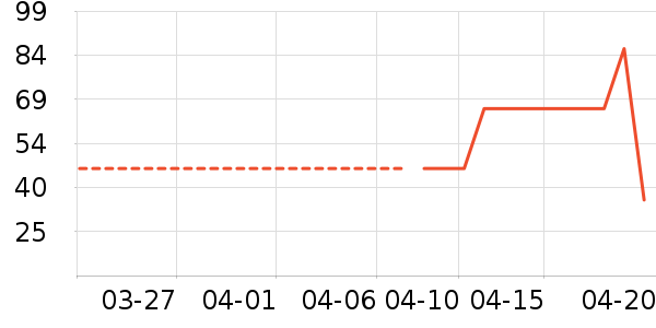 ����ݮ��ݮ��ʷ�۸�