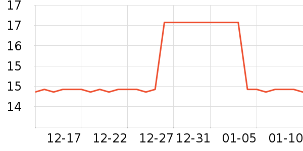 ��������๤����ʷ�۸�