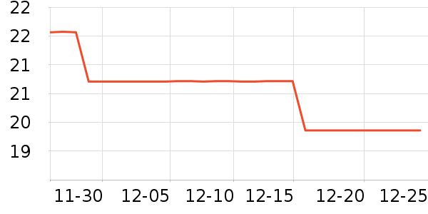 ��ԭũ�������ʷ�۸�