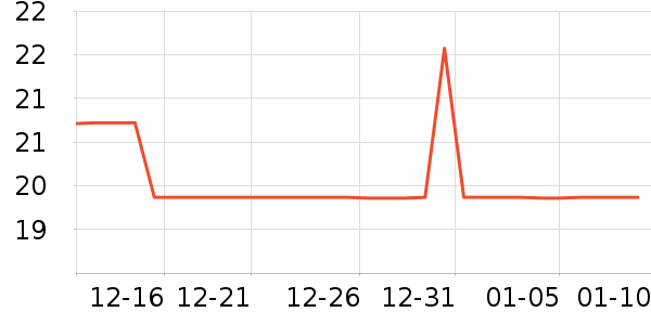 ��ԭũ�������ʷ�۸�