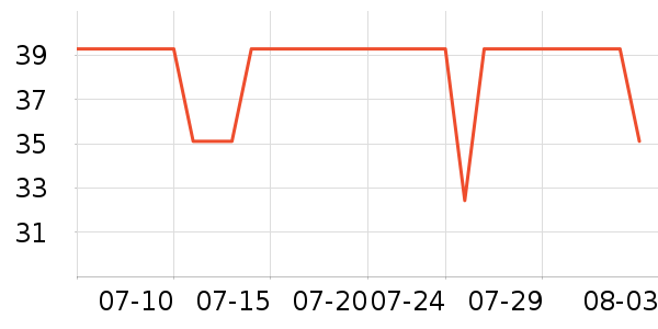 ����ūĨ����ʷ�۸�