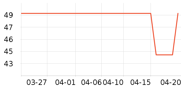 JK��TEEŮʽT����ʷ�۸�