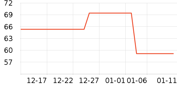 ��ʿ���ɿ�����ʷ�۸�