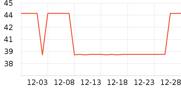 ŷ������ƿ������ʷ�۸�