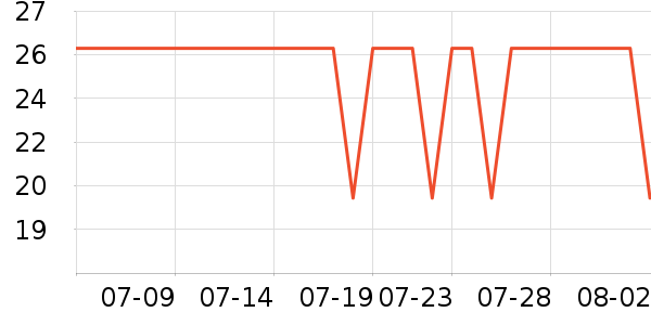 �Ϲܼ���޹������ʷ�۸�