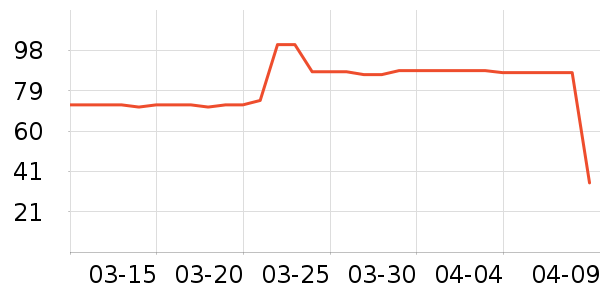 ��Ԫţ��/��Ʒ��ʷ�۸�