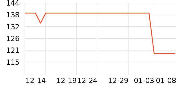 ������è��ʳ��ʷ�۸�