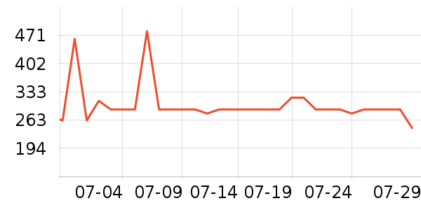 �¹���ơ����ʷ�۸�