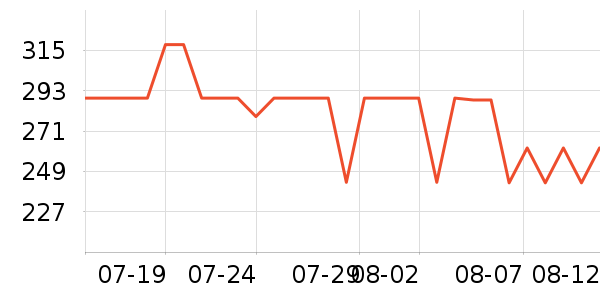 �¹���ơ����ʷ�۸�