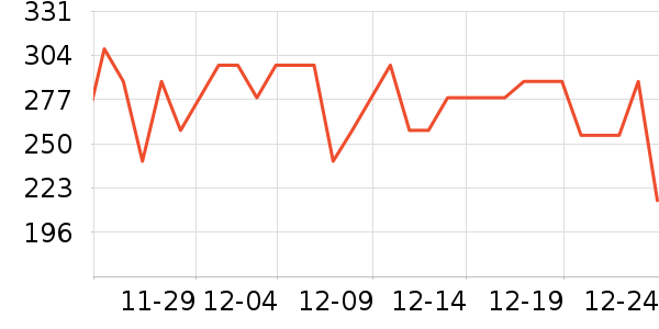 �¹���ơ����ʷ�۸�