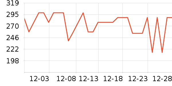 �¹���ơ����ʷ�۸�