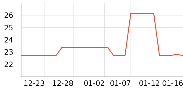 ����/ˮ��/ˮ����ʷ�۸�