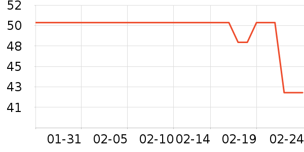 ���ȶ�ͯ������ʷ�۸�