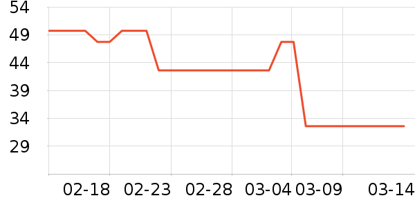 ���ȶ�ͯ������ʷ�۸�