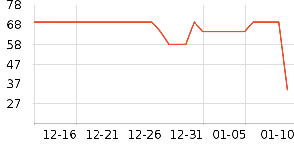 ����ɭ����/ˮ��/ˮ����ʷ�۸�