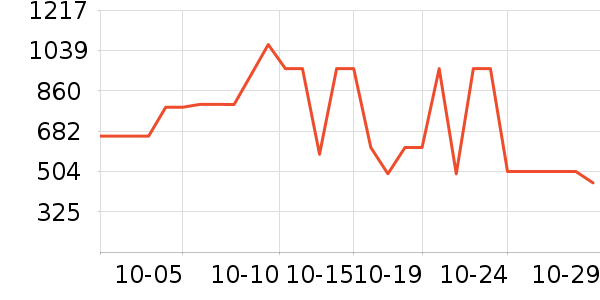 ���ױ��ǻ���Ь����ʷ�۸�