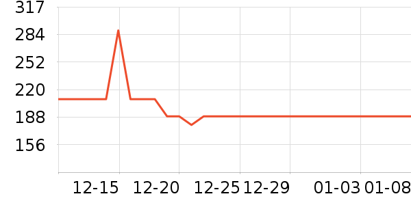 ���շư�Ħ��/��Ħ����ʷ�۸�