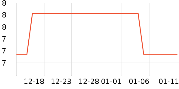 �ݽܺ決�þ���ʷ�۸�