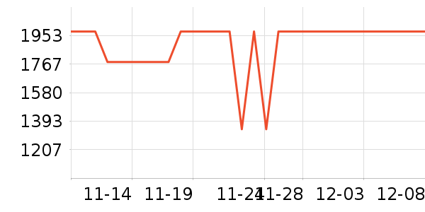 �ж���ͯ��ȫ������ʷ�۸�