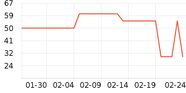 ��ϣ����������ʷ�۸�