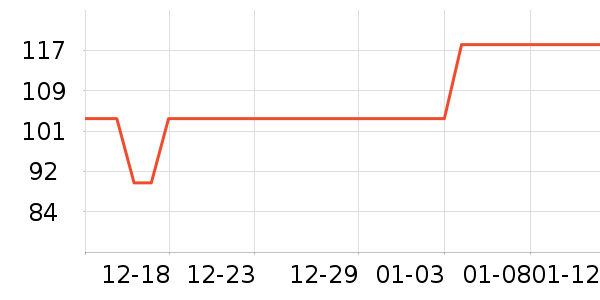 �������/��ɴ��ʷ�۸�