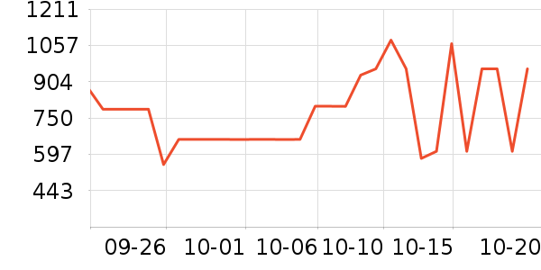 ���ױ��ǻ���Ь����ʷ�۸�