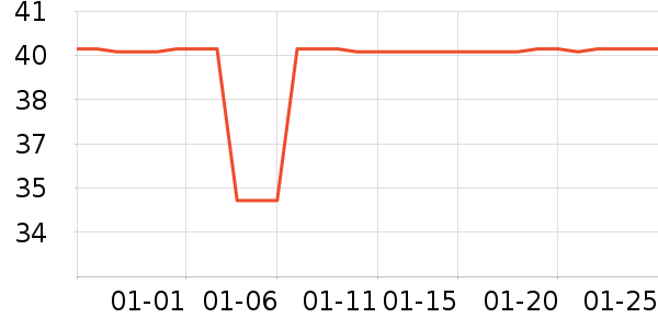 ������������������ʷ�۸�