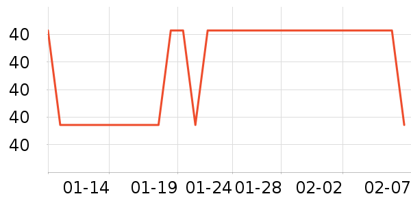 ������������������ʷ�۸�