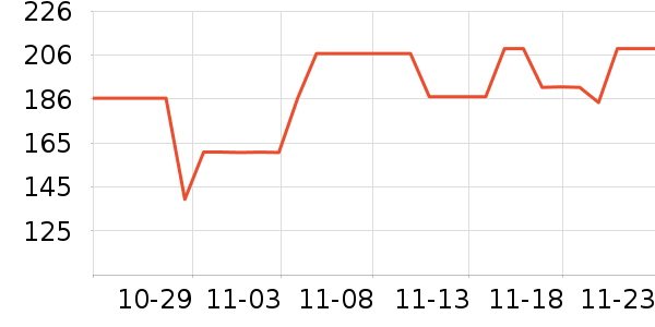 ��˹�ﴹ����Ʒ��ʷ�۸�