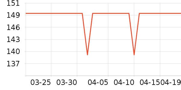 ���շư�Ħ��/��Ħ����ʷ�۸�