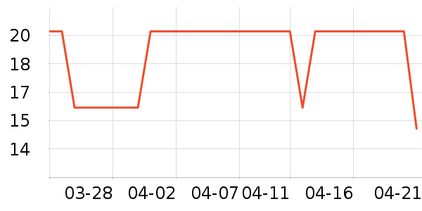 ����������ʷ�۸�