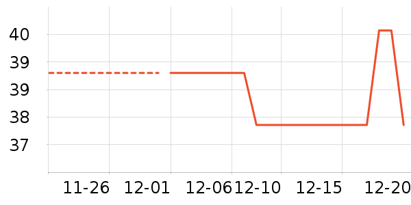 �ǰͿ��������������ʷ�۸�