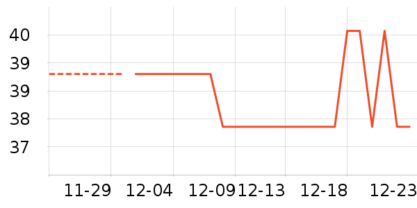 �ǰͿ��������������ʷ�۸�