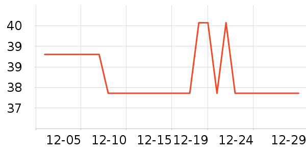 �ǰͿ��������������ʷ�۸�