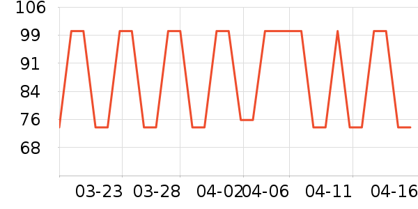 ŷ��ţ��/��Ʒ��ʷ�۸�