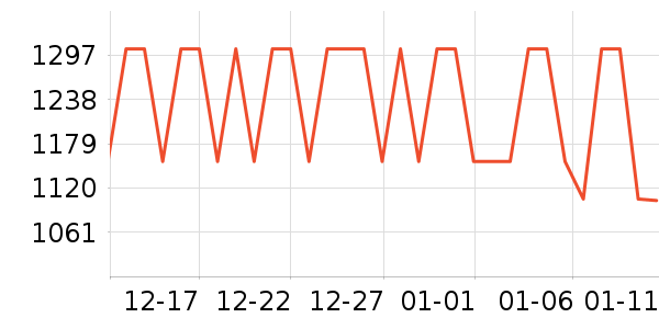 �������ϱ��ɻ���ʷ�۸�