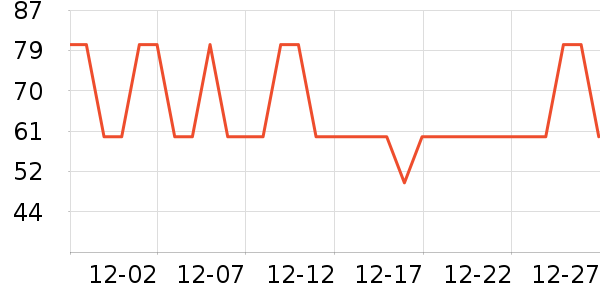 �·�����ɫƬ��ʷ�۸�